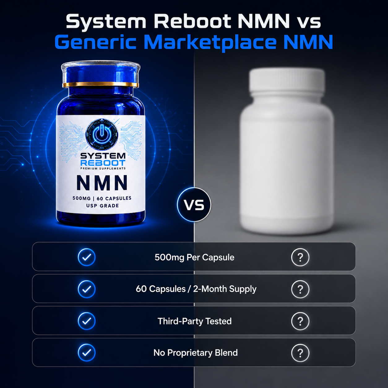 SR-NMN-vs-generic-comparison